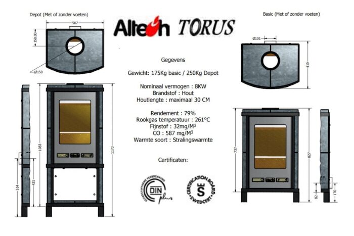 altech-torus-basis-line_image