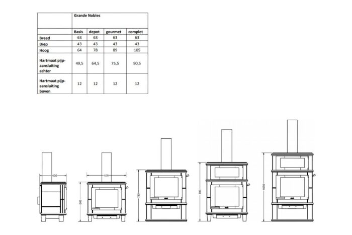 altech-grande-nobles-complet-line_image